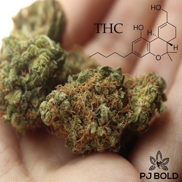Benefits of Cannabis THC