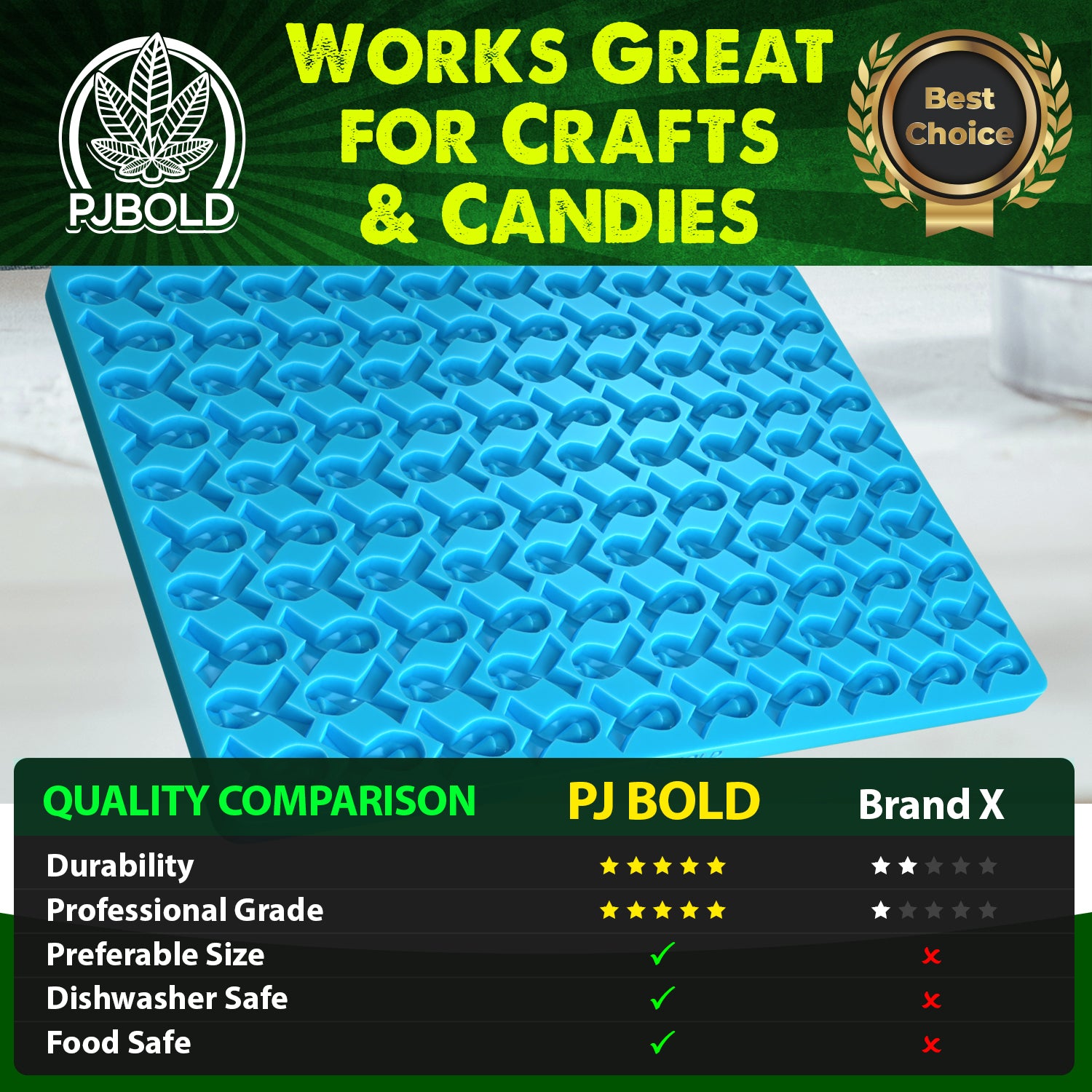 Ribbon mold, 3.6mL, 100 Cavity, Half Sheet