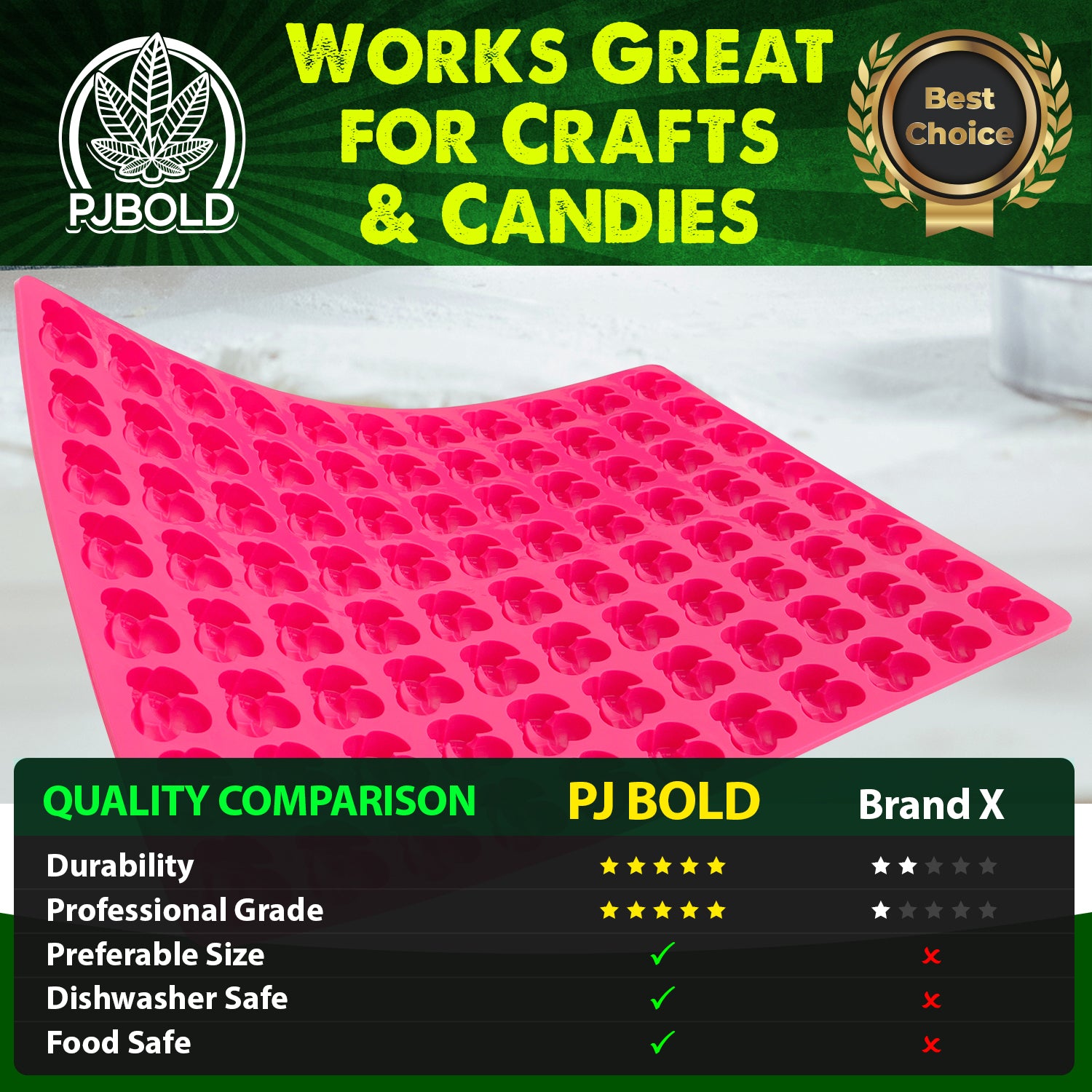 Cherry Candy Mold