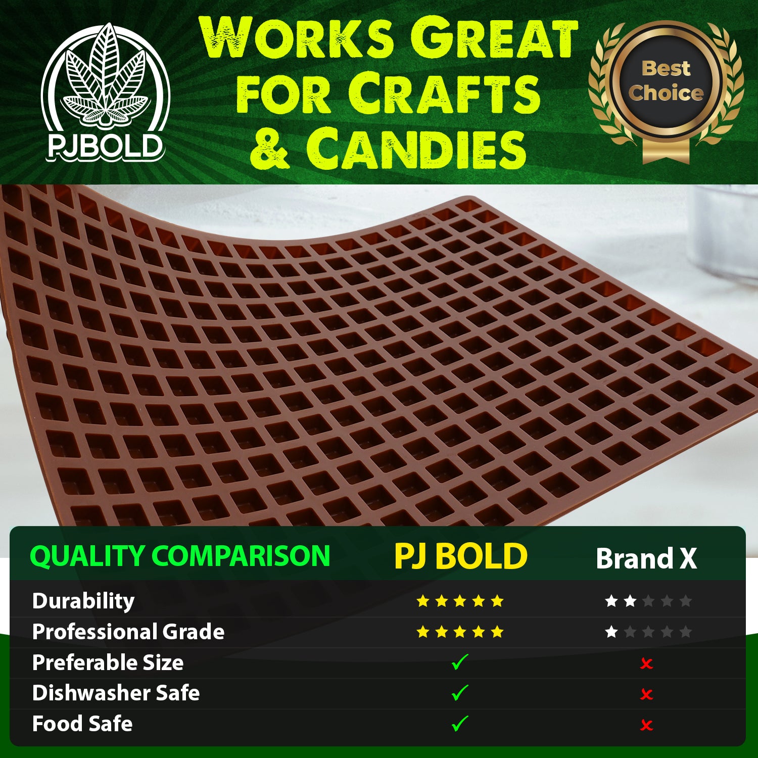 Molde cuadrado de silicona para caramelos, 266 cavidades, 2 ml