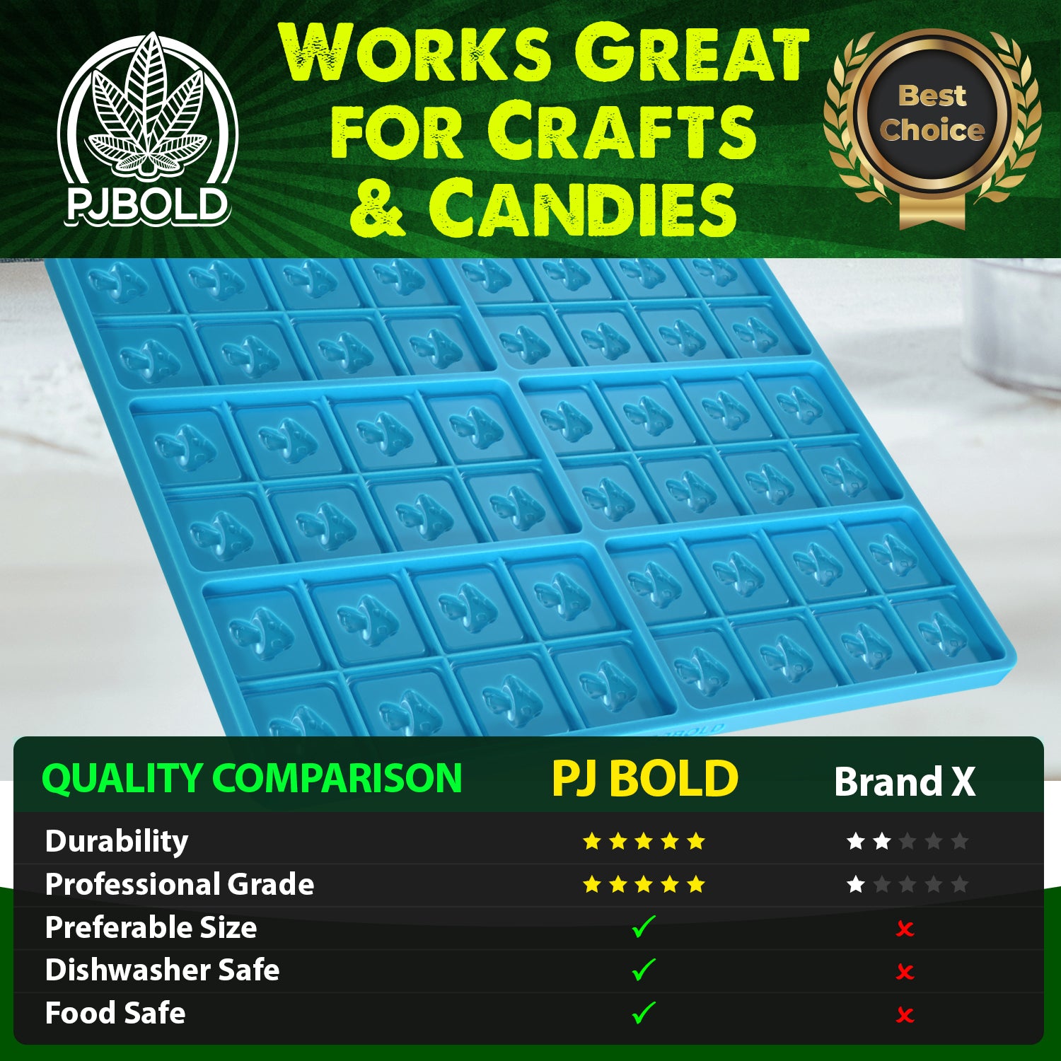 Mushroom Candy Bar Mold