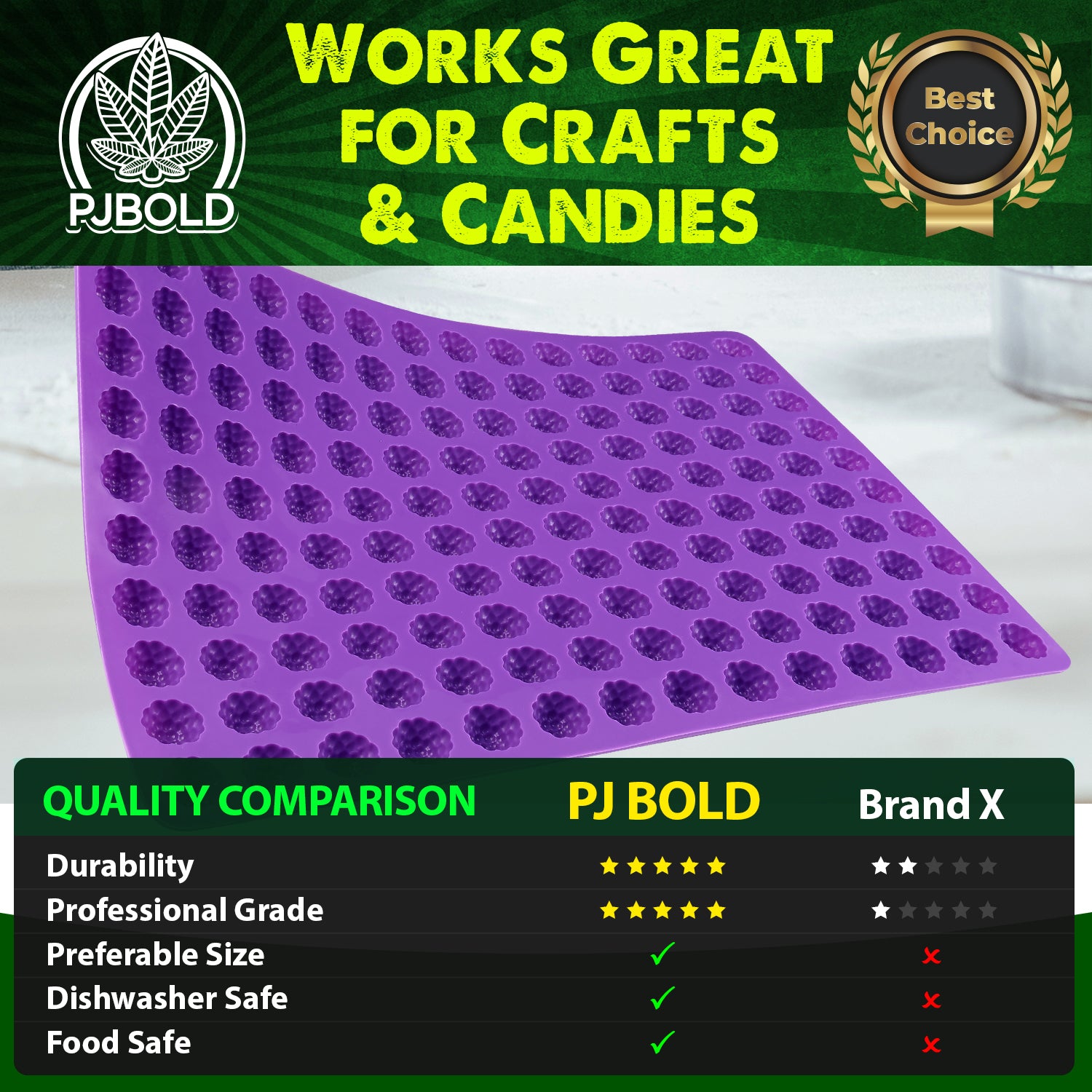 Berry Candy Mold, 2.5mL, 140 Cavity, Half Sheet