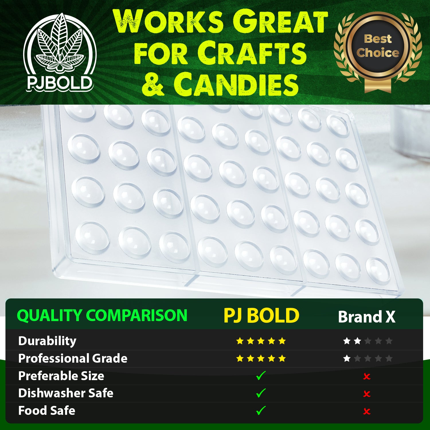  polycarbonate round molds 