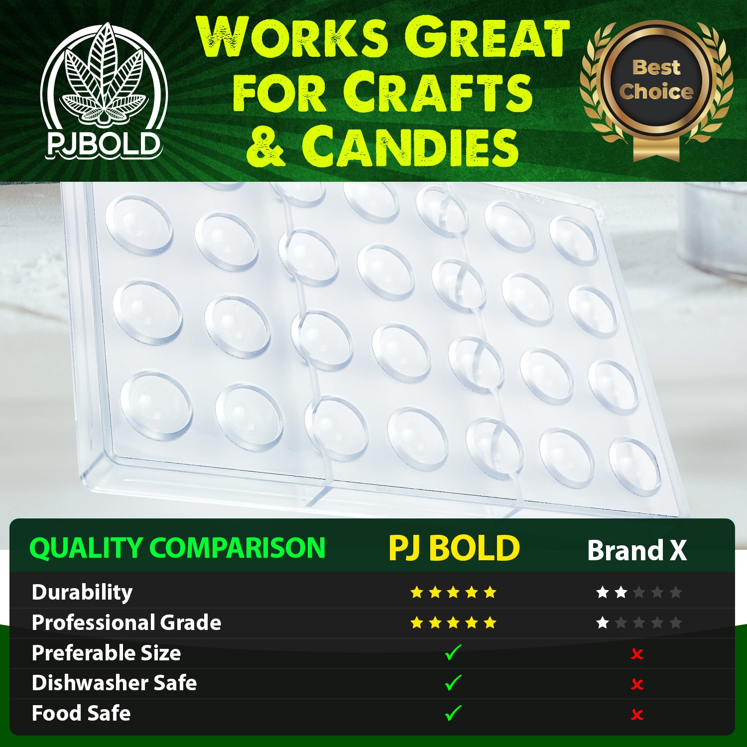 Polycarbonate Round Molds