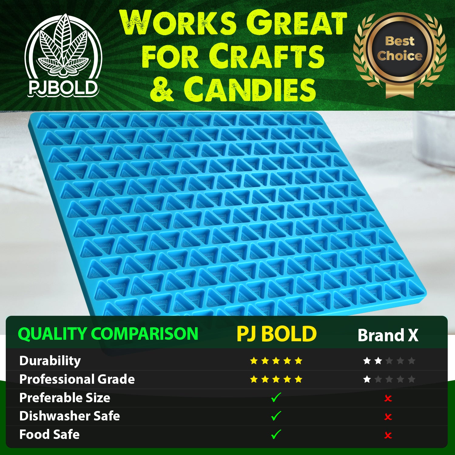 THC Triangle Silicone Mold