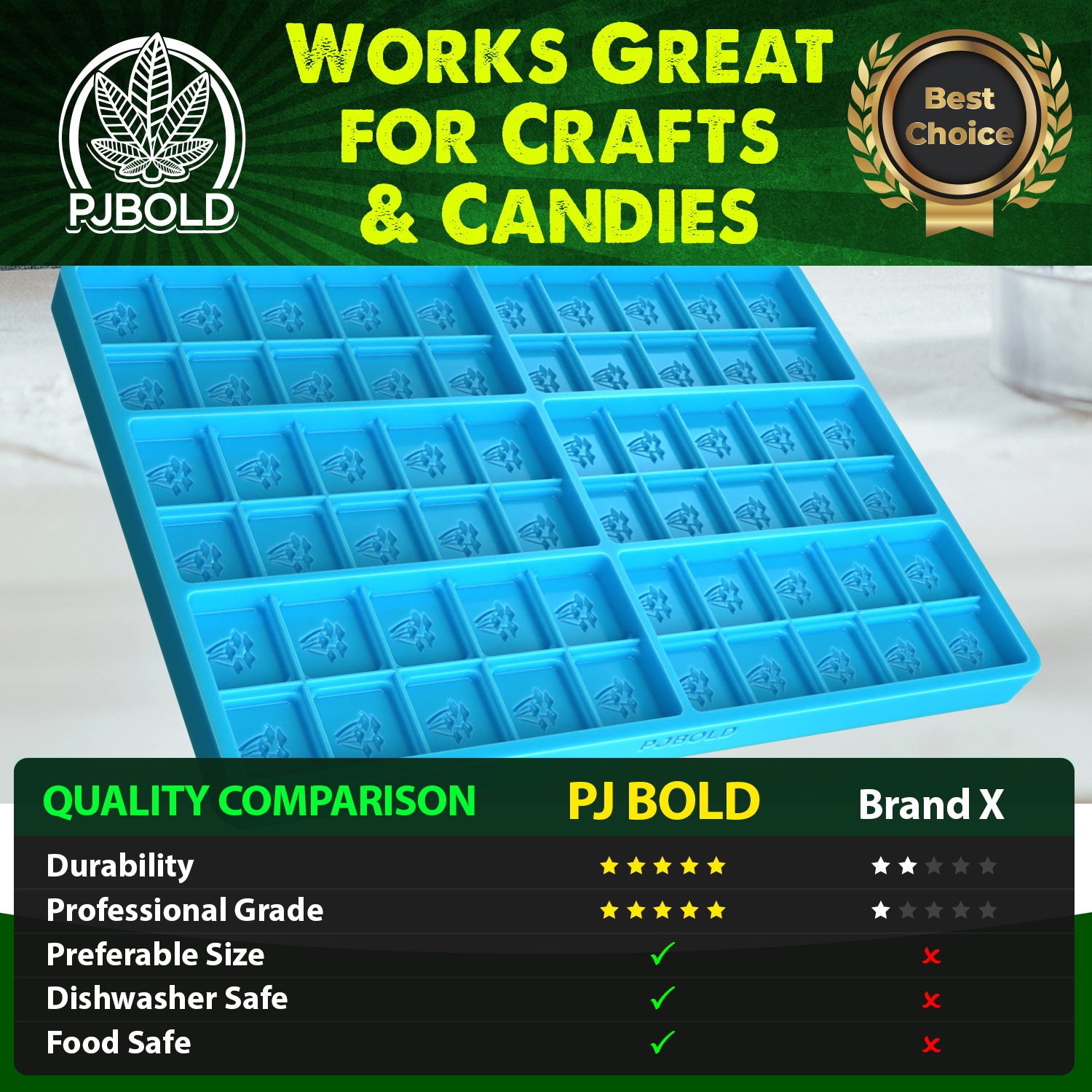 Mushroom Candy Bar Mold