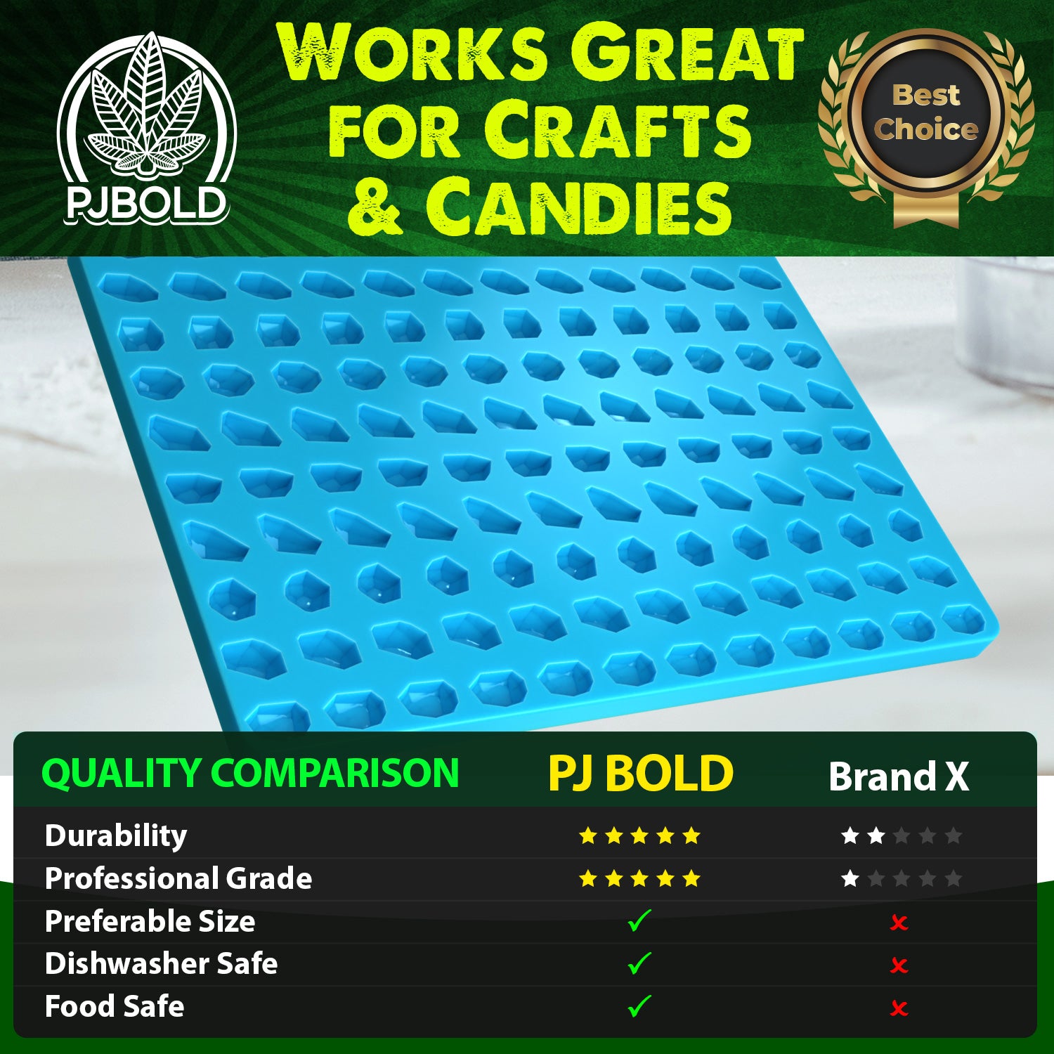 Crystals and Gems Silicone Mold