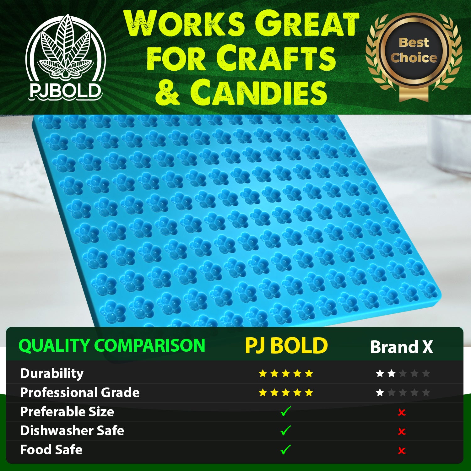 3mL Flower Gummy Silicone Mold – 140 Cavities, Half Sheet | Candies & Chocolates