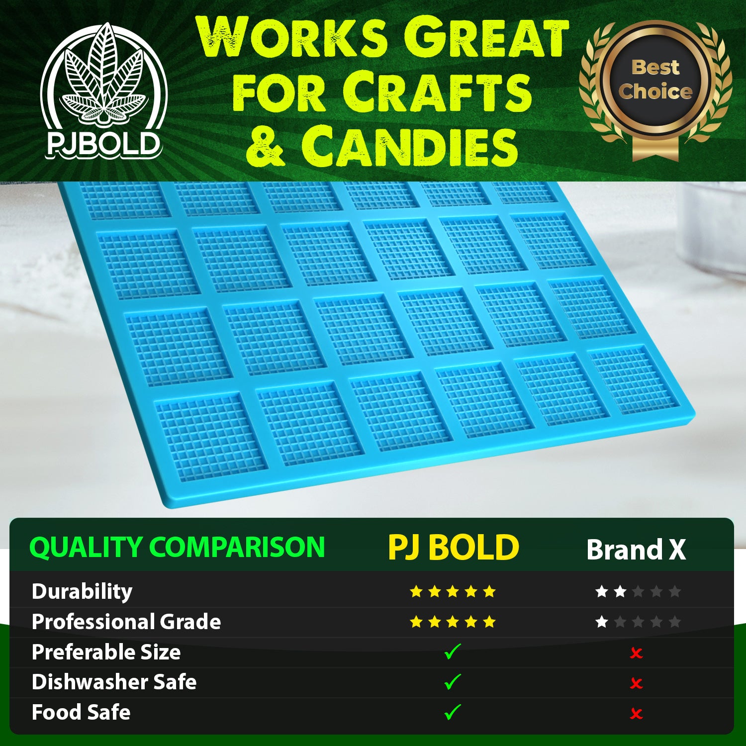14mL Multi-Dose GelTab Candy Mold – 24 Cavities, Half Sheet | Gummies & Chocolates