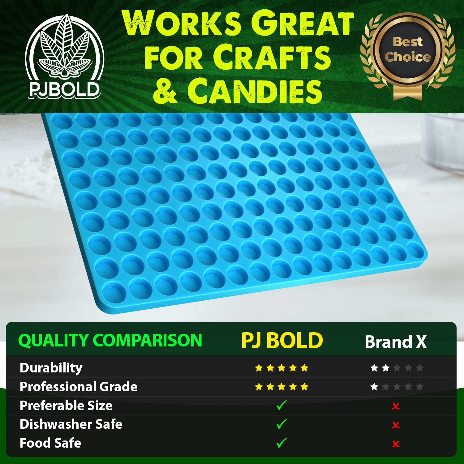 3.5mL Round Puck Gummy Silicone Mold – 165 Cavities, Half Sheet | Candies & Chocolates