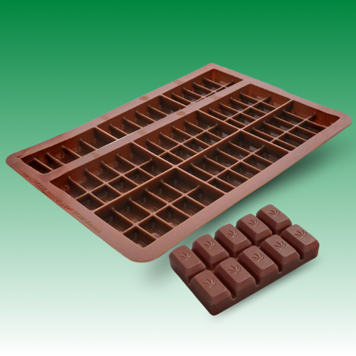 Chocolate & candy brands