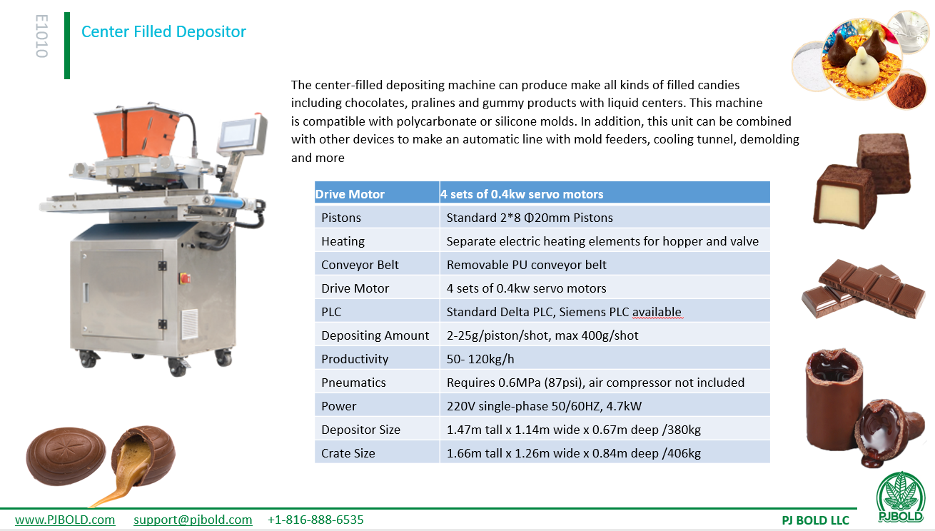 One-Shot Center Fill Candy Depositor Machine, Automated | PJBold